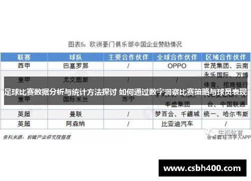 足球比赛数据分析与统计方法探讨 如何通过数字洞察比赛策略与球员表现